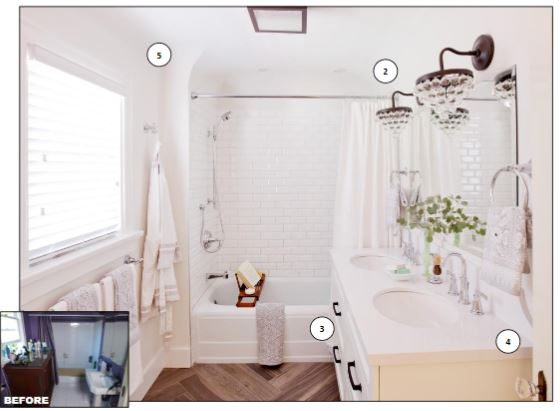 William Stuart and Vivian Gifford House